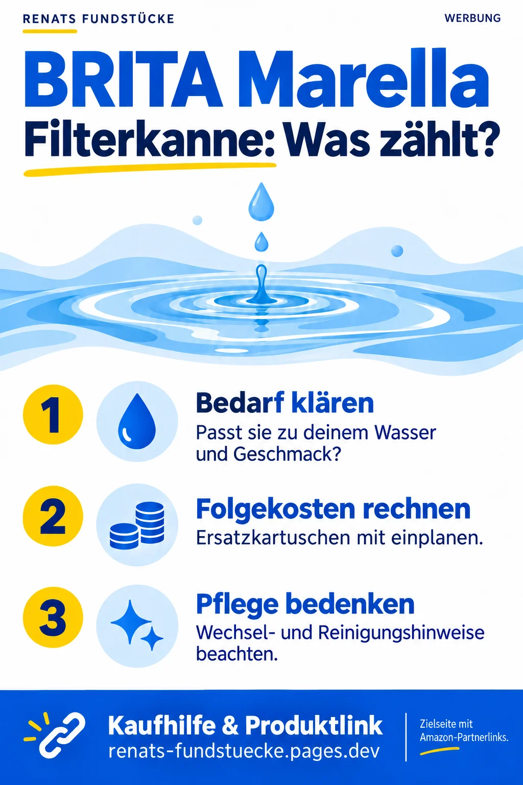 Kaufhilfe zu BRITA Marella; Symbolgrafik, keine Produktabbildung