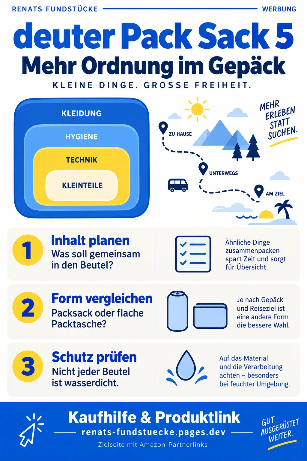 Kaufhilfe zu deuter Pack Sack 5; Symbolgrafik, keine Produktabbildung